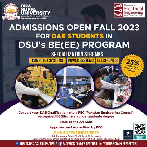 isatukiosk|Admission .